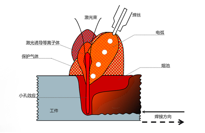 2(2).png